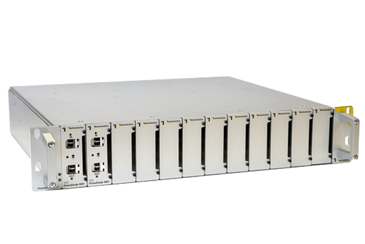 PrimeDiode 5001: compact, fast data diode that can be used to create effective domain separation.